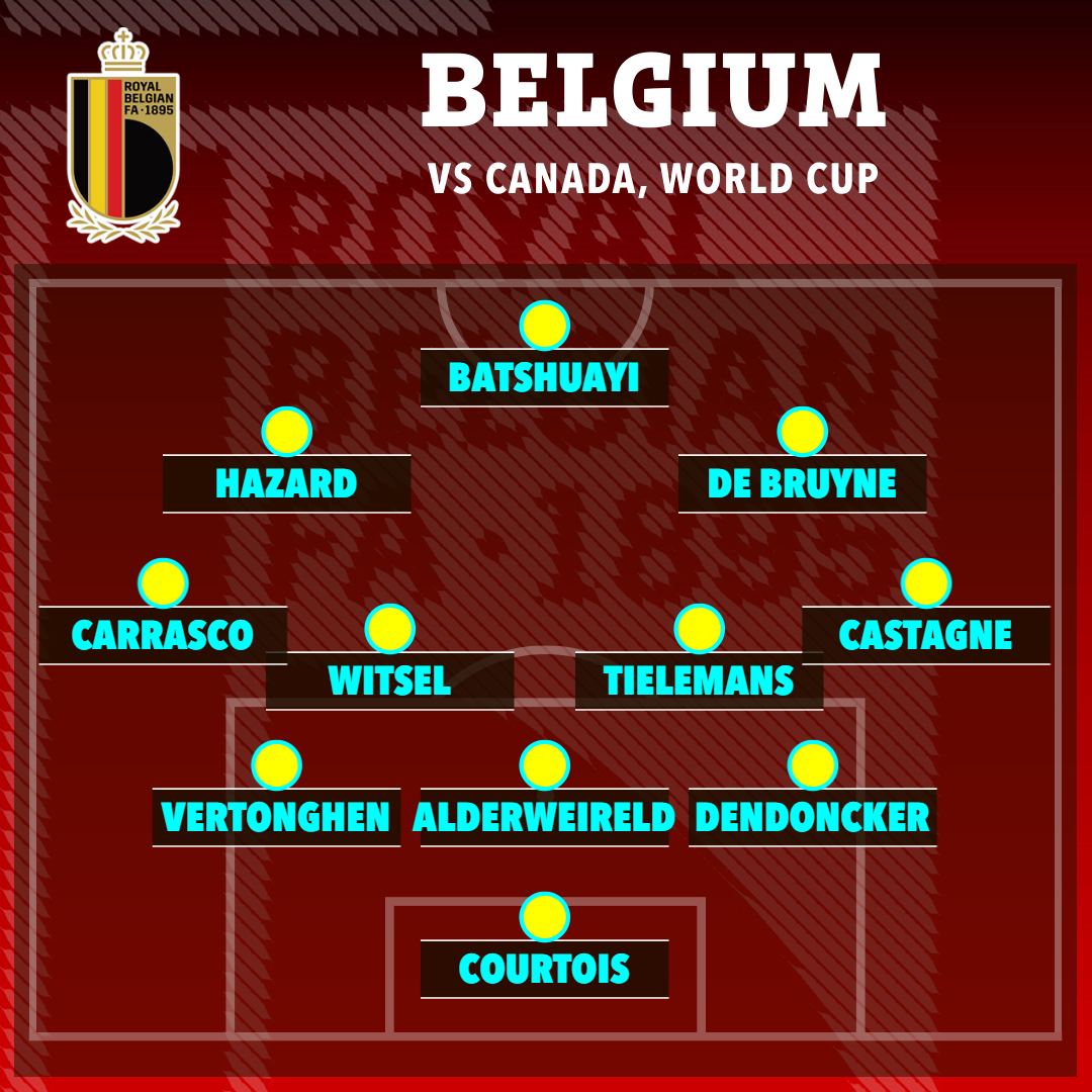 Belgium vs Morocco