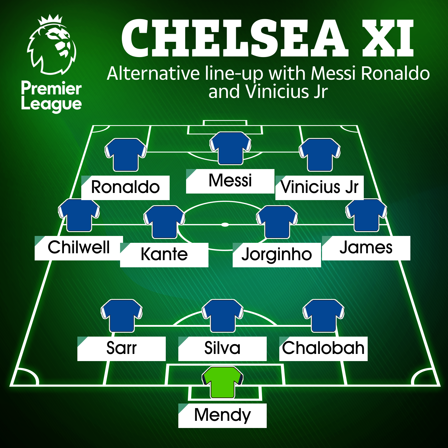 But the Blues can also put Messi as a false nine with Ronaldo and Vinicius Jr cutting in from the flanks
